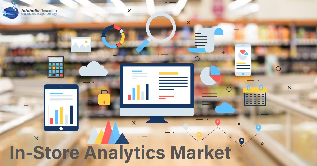 in-store-analytics-market